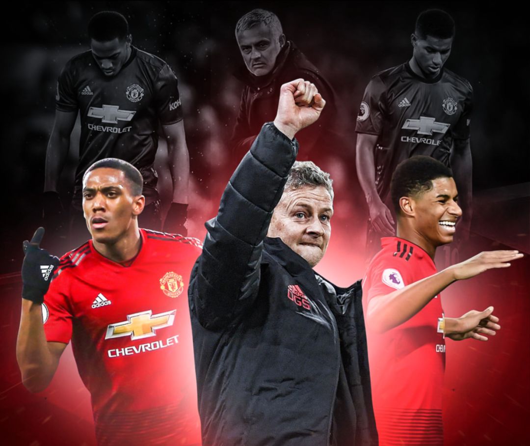 曾通过回归 曾通过回归